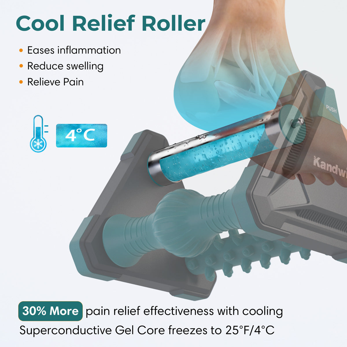 Kandwin 3-In-1 Foot Massager Kandwin
