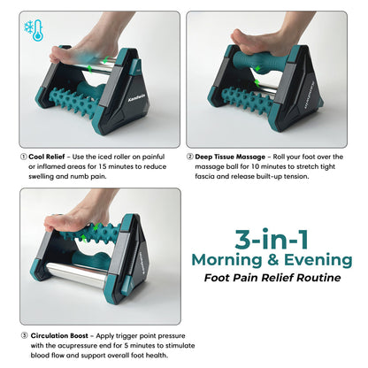 Kandwin 3-In-1 Foot Massager Kandwin
