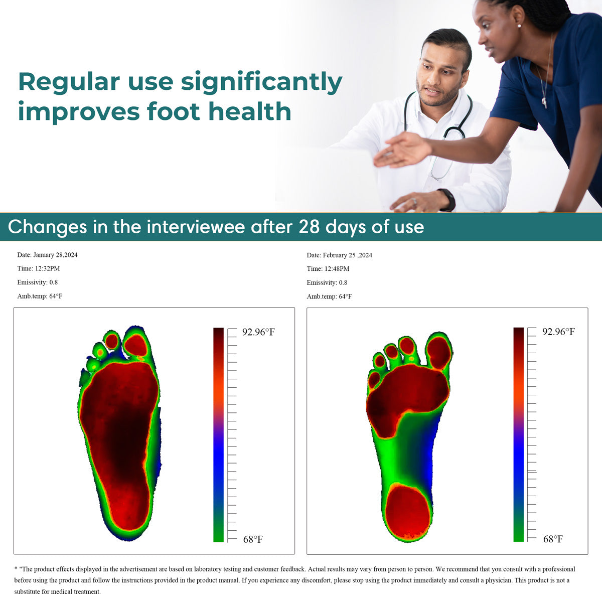 Kandwin 3-In-1 Foot Massager Kandwin