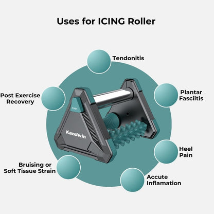 Kandwin 3-In-1 Foot Massager Kandwin